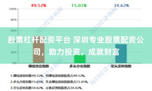 股票杠杆配资平台 深圳专业股票配资公司，助力投资，成就财富