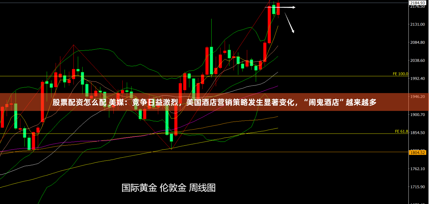 股票配资怎么配 美媒：竞争日益激烈，美国酒店营销策略发生显著变化，“闹鬼酒店”越来越多