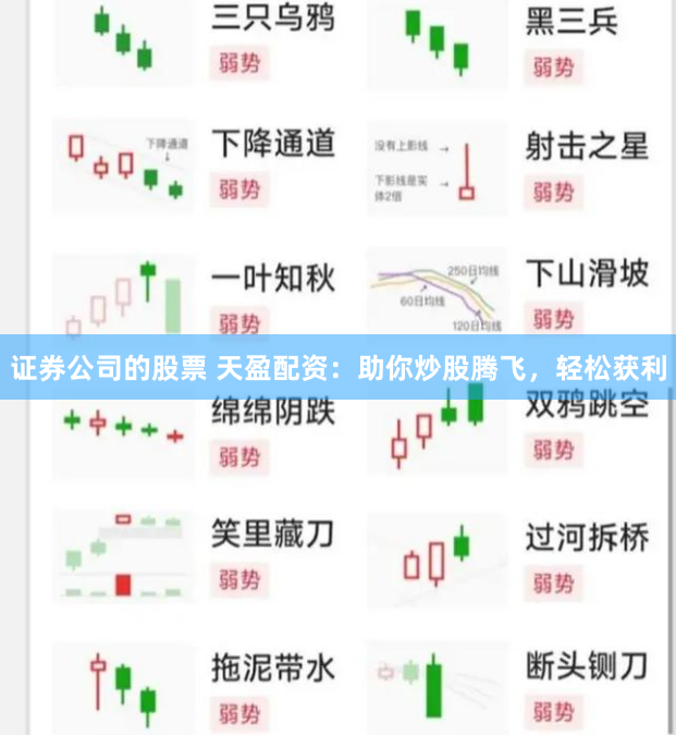 证券公司的股票 天盈配资：助你炒股腾飞，轻松获利
