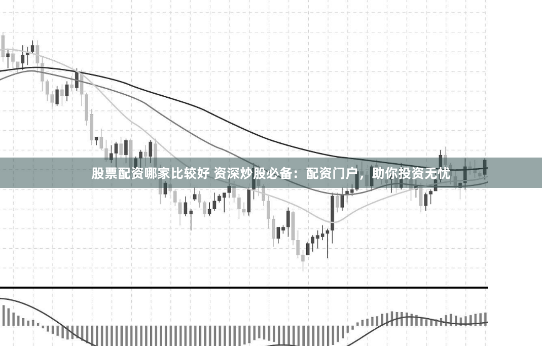 股票配资哪家比较好 资深炒股必备:配资门户,助你投资无忧