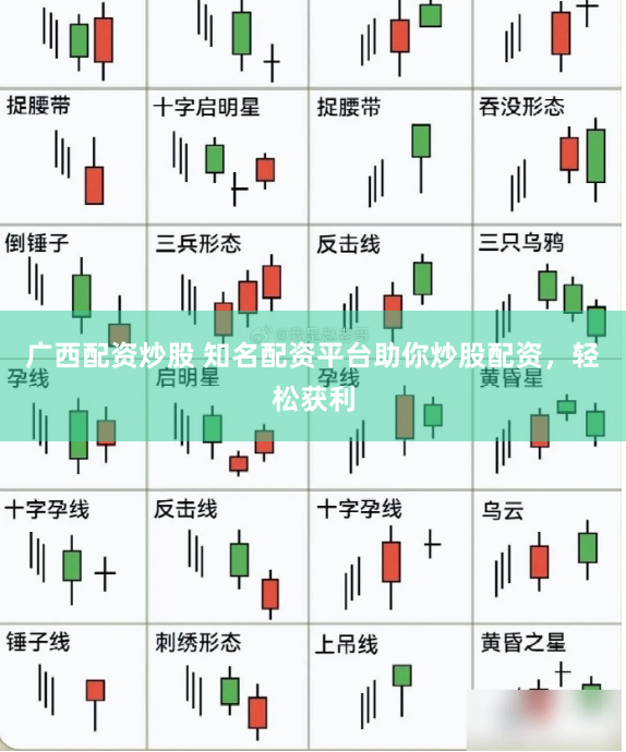 广西配资炒股 知名配资平台助你炒股配资，轻松获利