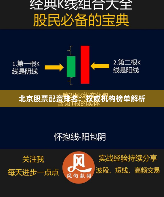 北京股票配资排名：权威机构榜单解析