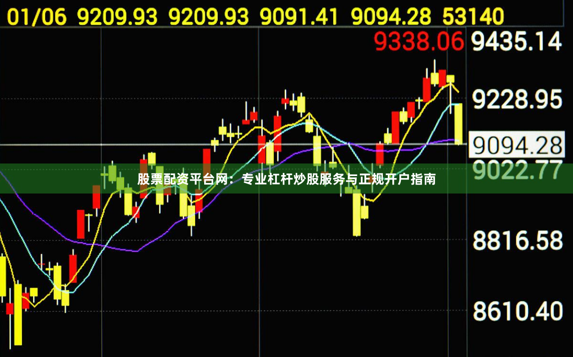 股票配资平台网：专业杠杆炒股服务与正规开户指南
