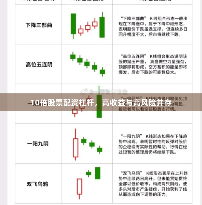 10倍股票配资杠杆，高收益与高风险并存