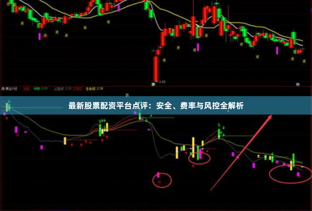 最新股票配资平台点评：安全、费率与风控全解析