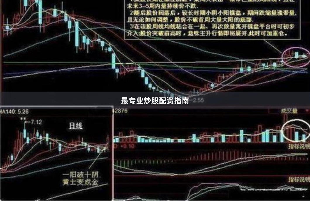 最专业炒股配资指南