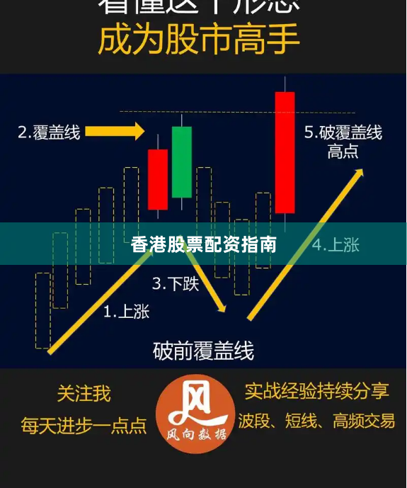 香港股票配资指南